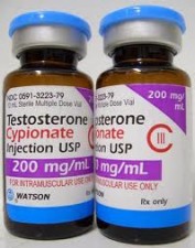 Testosterone TRT